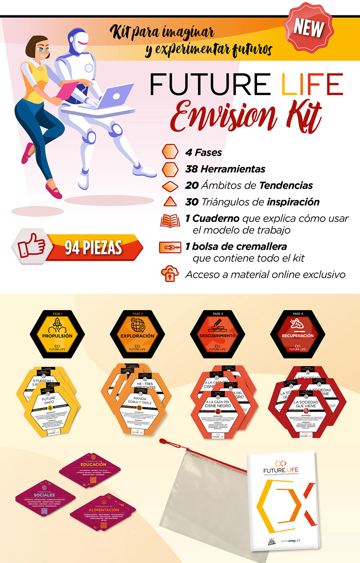 EnvisionKit-2